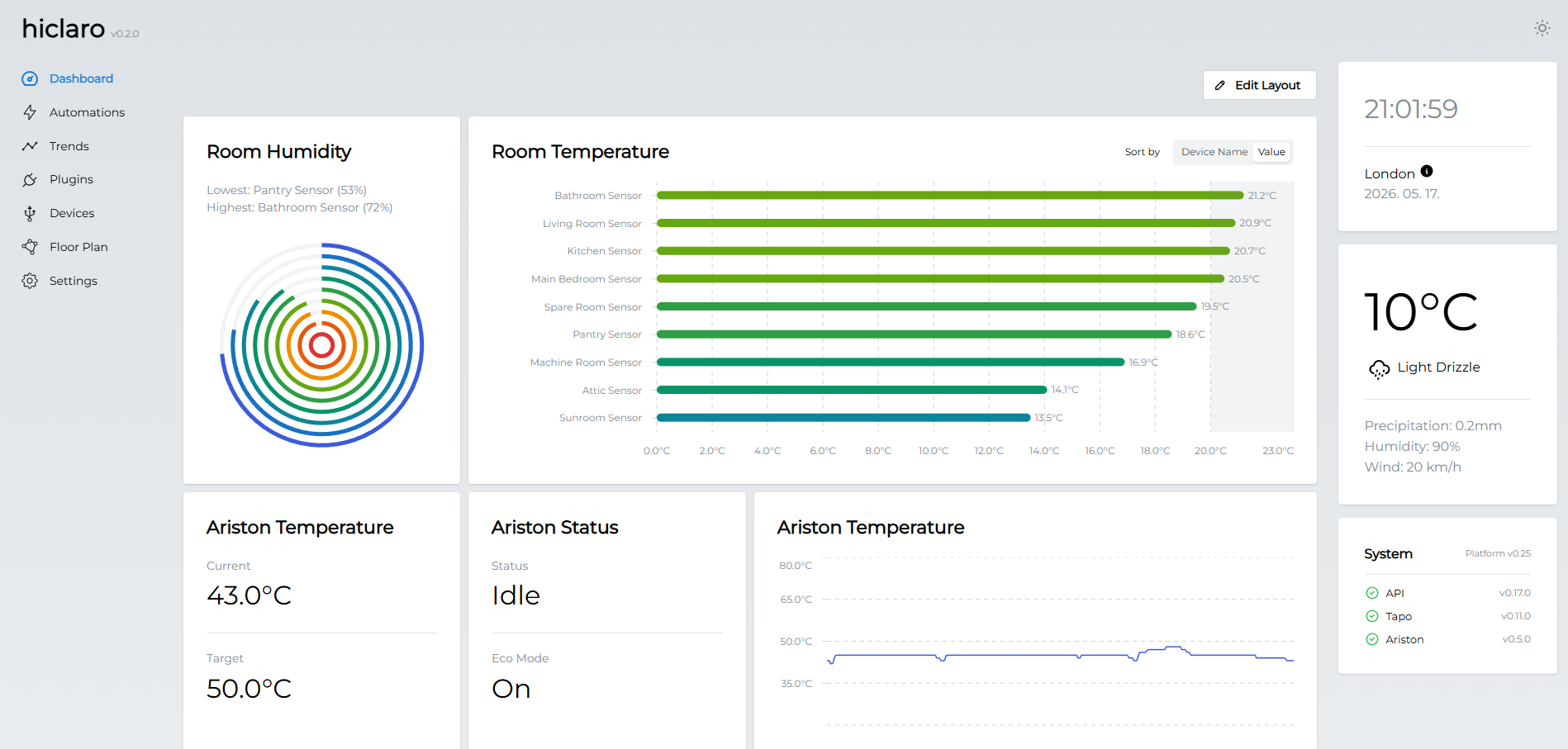 Hiclaro desktop dashboard